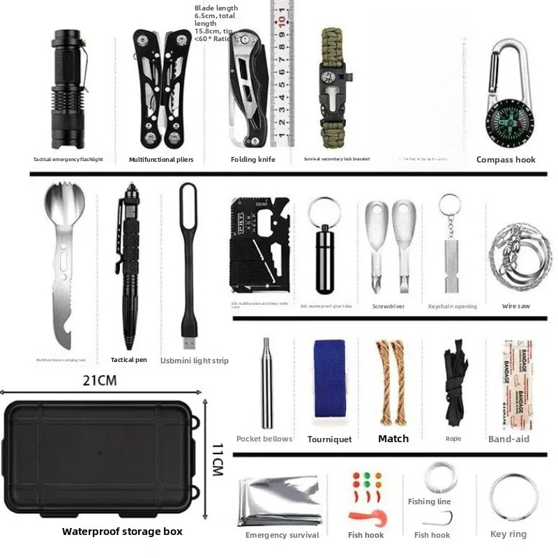 Outdoor survival equipment Too - огляд і ціна Fire Starting Kit