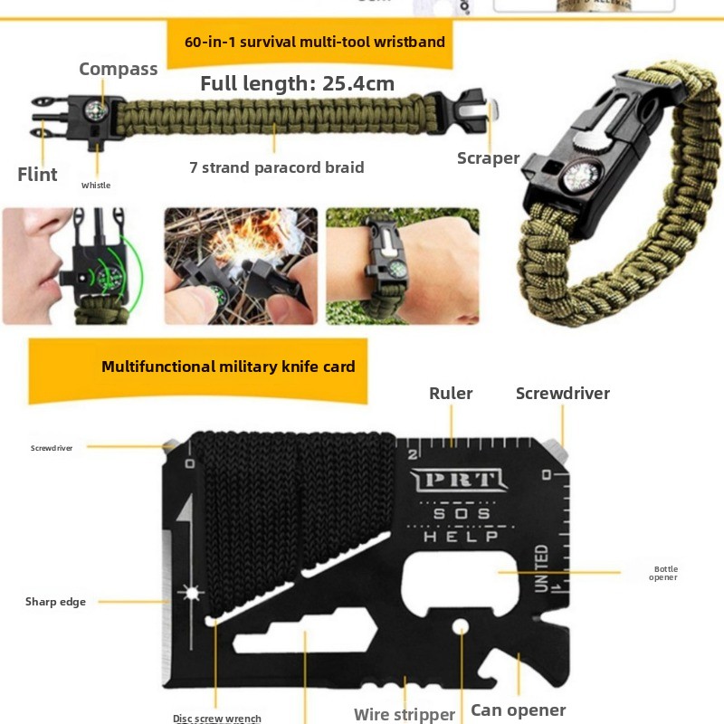 Outdoor survival equipment Too - огляд і ціна Fire Starting Kit