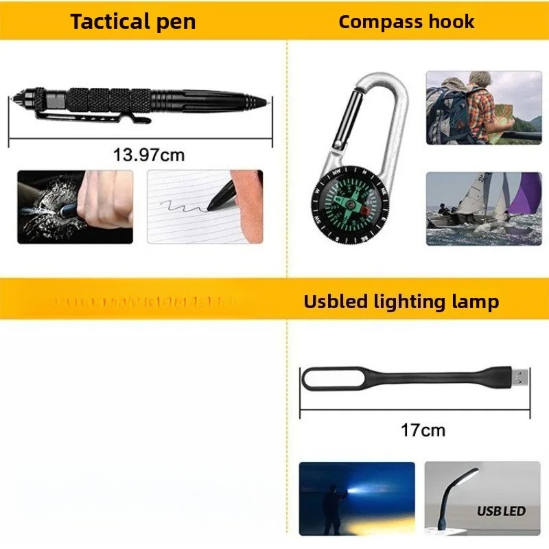 Outdoor survival equipment Too - огляд і ціна Fire Starting Kit