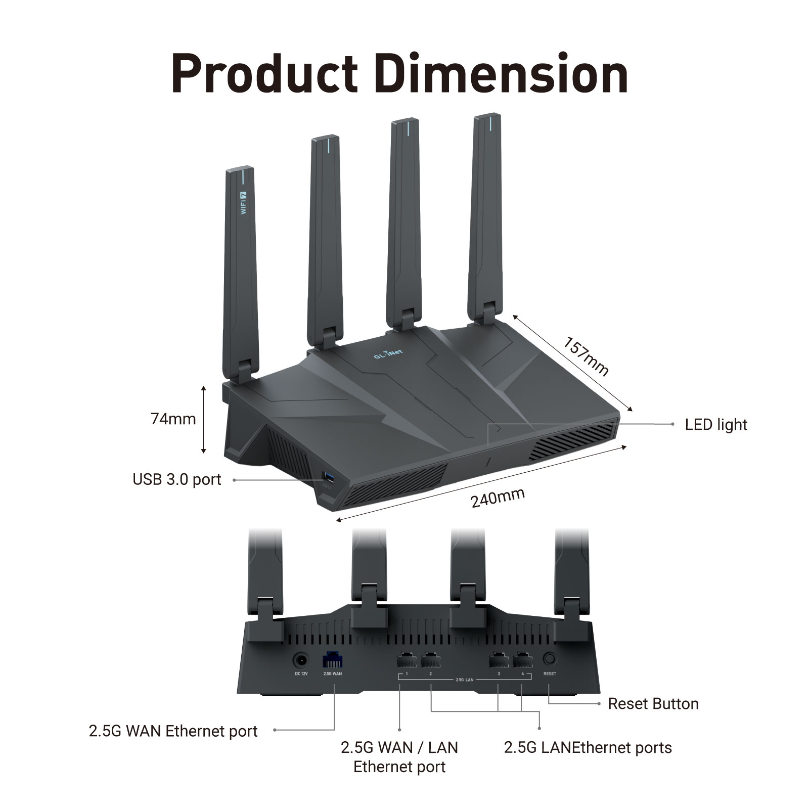 GL.iNet GL-BE6500 (Flint 3e) D - огляд і ціна Fire Starting Kit