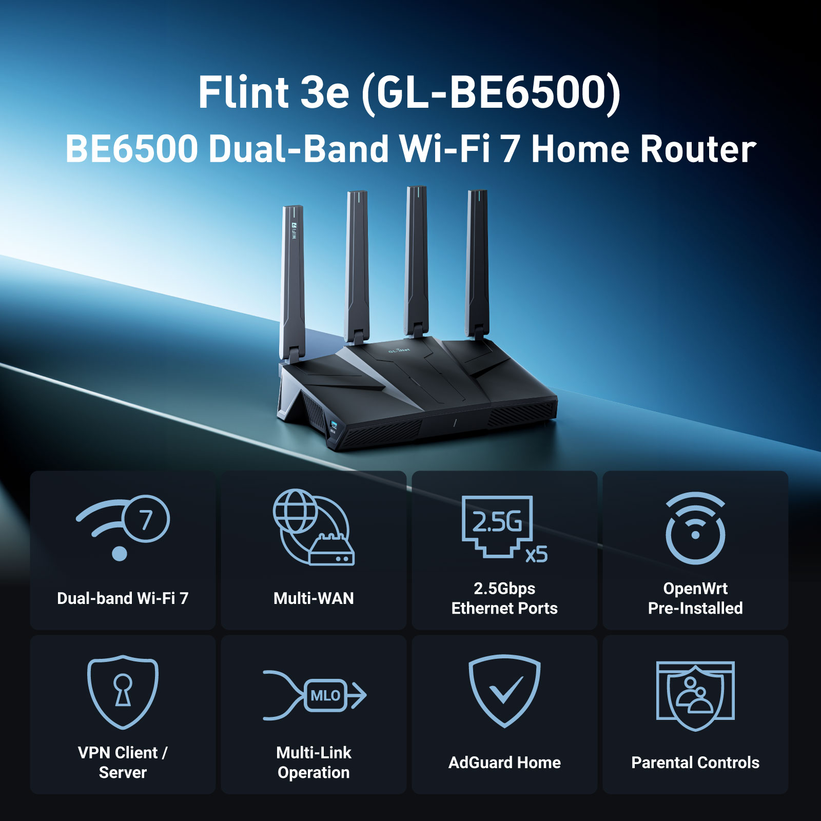 GL.iNet GL-BE6500 (Flint 3e) D - огляд і ціна Fire Starting Kit